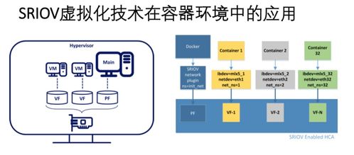 分布式AI訓(xùn)練軟件棧與硬件棧技術(shù)詳解 從原理到教學(xué)開(kāi)發(fā)實(shí)踐