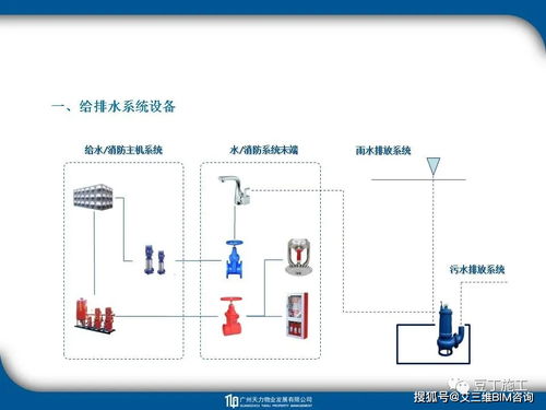 超實(shí)用工程識(shí)圖教程 圖文并茂的教學(xué)軟件技術(shù)開(kāi)發(fā)